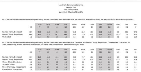 Harris poll.jpg