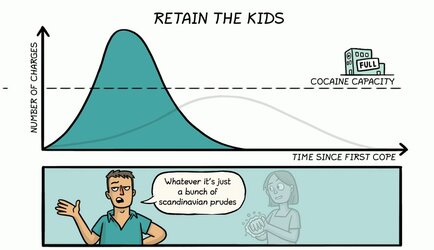 retain-the-kids-graphic-balldo-2023-królvirus.jpg