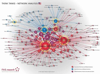 think-tank-map.jpg