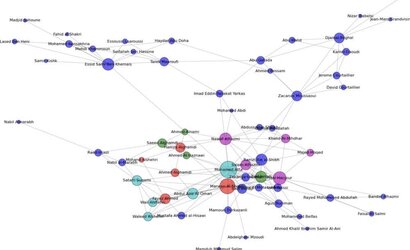 social chart.JPG