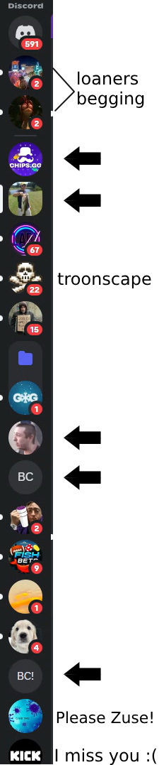 disc_breakdown.png