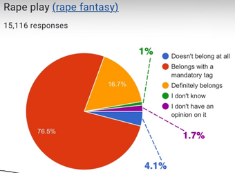 rapeplay_result.png