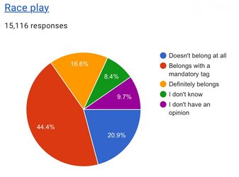 raceplay.png