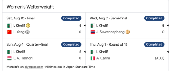 khelif_boxing.png