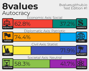 autocracy.png