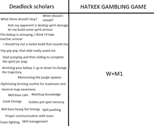 DeadlockCHADS.png