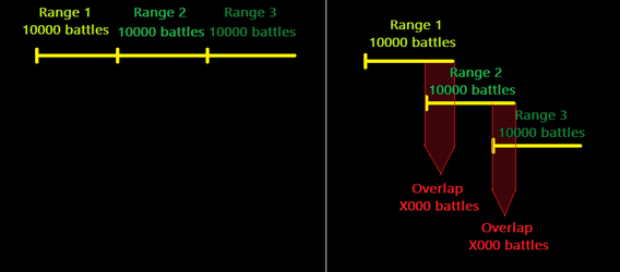 overlap.png