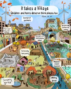Cars have made the outdoors unsafe for kids and teens. What if we replaced parking lots with ...jpeg