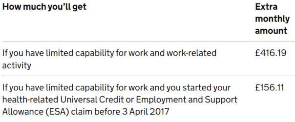Disability.png