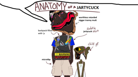 anatomy of a jartycuck.png