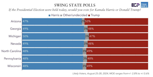 poll082024big.png