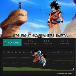 goku-vs-vegeta-v0-mll7nrc7ulkd1.png