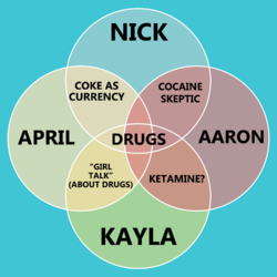 drugs.png