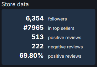 storedata.png