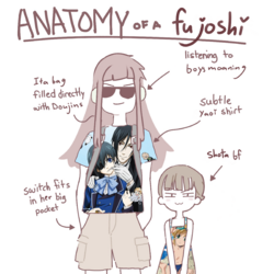 fujo pedo meme.png