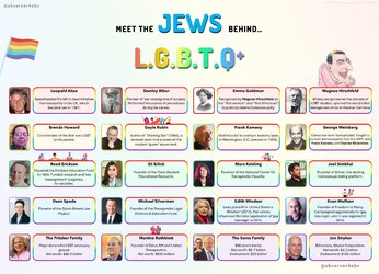 LGBT-Jew Plus