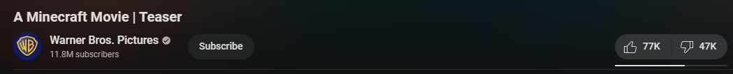 dislike ratio.PNG