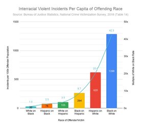 b on w crime.jpg