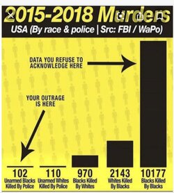 data murder.jpg