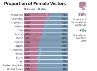 porn trends 2023 5.PNG