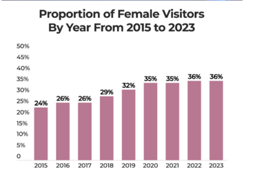 porn trends 2023 6.PNG
