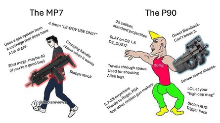 Are we finally concluding the 2002 @nato PDW assessment(I genuinely want @tommybuilt to succee...jpg