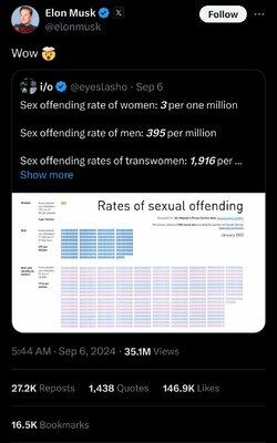 Elon Retweet.jpg Elon Retweet.jpg
