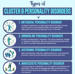 ClusterB.jpg