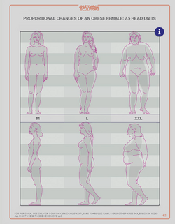 Anatomyforsculptors_2014_Page_062.png