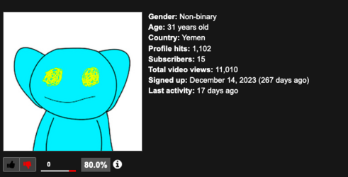 Xvidoes Karerak's profile.png