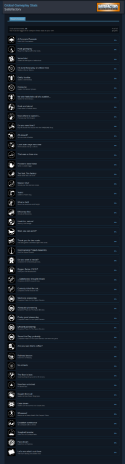 satisfactory chevos.png