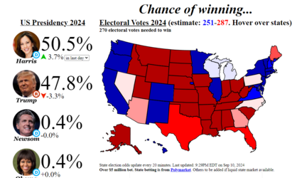 Betting Markets.png