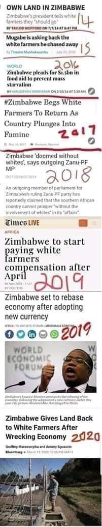 timeline-of-zimbabwe.jpg