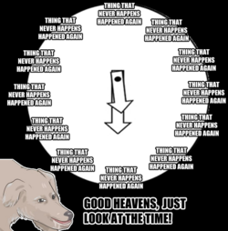 ThingThatNeverHappensClock.png