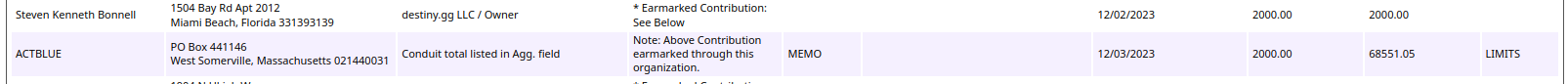 destiny_contribution.png