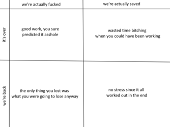 zoomers wager.png