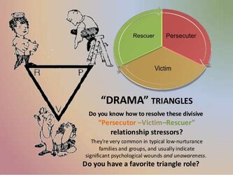 Drama Triangle 1.jpg