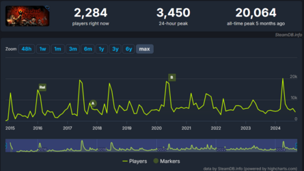 Screenshot 2024-09-25 134513.png
