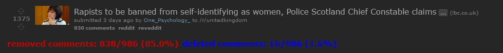 Screenshot 2024-09-29 at 03-04-35 Rapists to be banned from self-identifying as women Police S...png