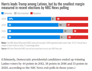 telemundo-last12.png