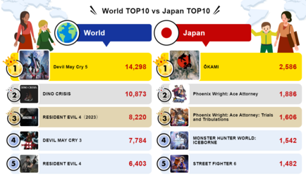 CapcomQ1a.png