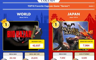 CapcomQ1d.png