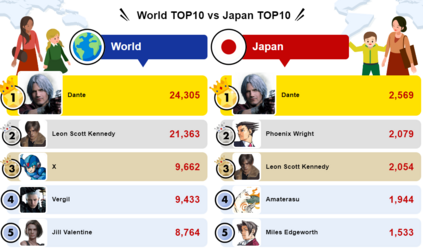 CapcomQ2a.png