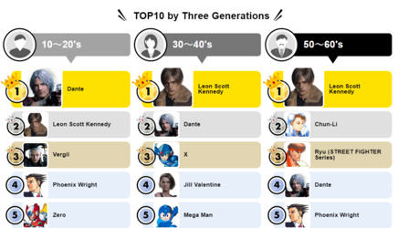CapcomQ2c.png