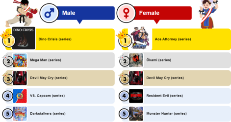 CapcomQ5b.png