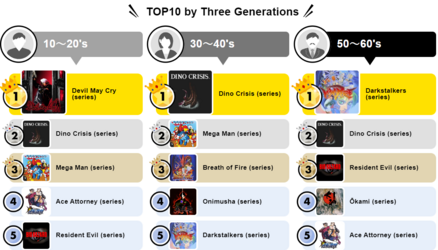 CapcomQ5c.png