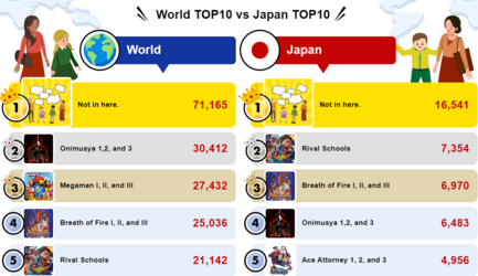 CapcomQ6a.png