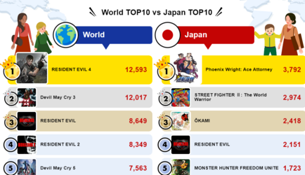 CapcomQ8a.png