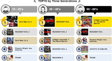 CapcomQ8c.png