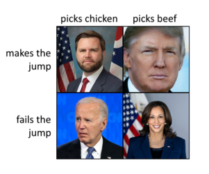 chicken or beef.png